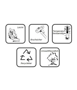 Farmet Kunststoff-Rahmen Living Flower, Ca. B25/H25/T8 Cm 7 Farmet Kunststoff-Rahmen Living Flower, Ca. B25/H25/T8 Cm -Ubbink Verkäufe 4177804 WE DE 005 WuerfelBo 43x43x43cmFLUORESZIEREND 3