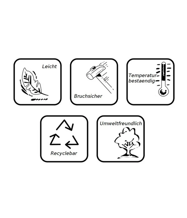 Farmet Kunststoff-Pflanzkübel Atlantis, Doppelwandig Mit Bewässerungssystem, Dunkelanthrazit 7 Farmet Kunststoff-Pflanzkübel Atlantis, Doppelwandig Mit Bewässerungssystem, Dunkelanthrazit – Bild 5