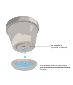 Ecopots Kunststoff-Topf Rotterdam, Quadratisch -Ubbink Verkäufe WE IG 001 TopfMitBodenloch 2